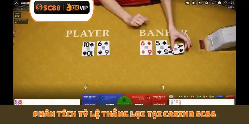 Phân tích tỷ lệ thắng lợi tại Casino SC88